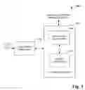 Fig. 04 - Voicemail and fax filtering