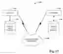 Fig. 18 - Voicemail and fax filtering