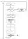 Fig. 06 - Previous communication updating in instant messaging