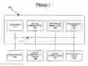 Fig. 02 - Method and system for a method for evaluating a message based in part on a registrar reputation