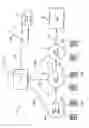 Fig. 02 - Systems and methods for forwarding text, voice, and data in a telecommunications network