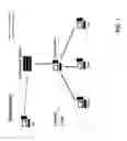 Fig. 02 - Multiple server email system