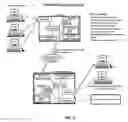 Fig. 04 - Multiple server email system