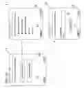 Fig. 11 - Communication system, device and program for exchanging messages between members of cyber communities