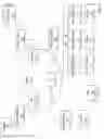 Fig. 08 - Chat detection