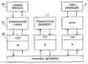 Fig. 01 - Delivering Dicom Data