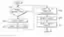 Fig. 01 - Method and apparatus for controlling a user's pc through a broadcast communication to archive information in the user's pc