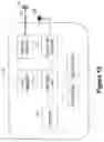 Fig. 17 - Information device