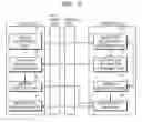 Fig. 04 - Data push service method and system using data pull model