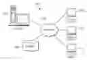 Fig. 01 - Flexible web service deployment
