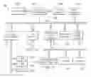 Fig. 03 - Flexible web service deployment