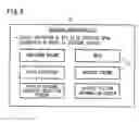 Fig. 07 - Program product and connected device for linking operations between multiple connected devices