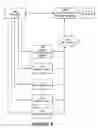 Fig. 09 - System and method for obtaining equipment status data over a network