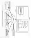 Fig. 03 - Reception device and management device of service advertisement information