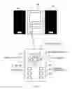 Fig. 04 - Reception device and management device of service advertisement information