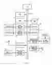Fig. 05 - Reception device and management device of service advertisement information