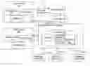Fig. 01 - Tags for management systems