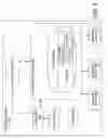 Fig. 06 - Tags for management systems