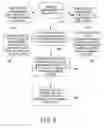 Fig. 09 - Tags for management systems