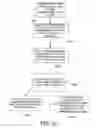 Fig. 10 - Tags for management systems