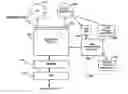 Fig. 01 - Network supporting centralized management of QoS policies