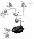 Fig. 02 - Network supporting centralized management of QoS policies