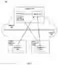 Fig. 02 - Database server discovery using a configuration file