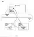 Fig. 03 - Database server discovery using a configuration file
