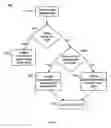 Fig. 04 - Database server discovery using a configuration file