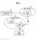 Fig. 02 - Method and system for providing service control and brokering in IMS-based telecommunication system