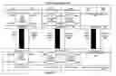 Fig. 01 - Device interface architecture and protocol