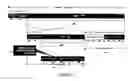 Fig. 04 - Device interface architecture and protocol