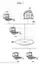 Fig. 02 - Network device, network system, and its power saving control method