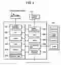 Fig. 03 - Network device, network system, and its power saving control method