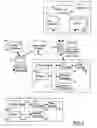 Fig. 03 - Method and system for controlling the processing of requests for web resources