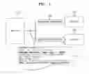 Fig. 02 - Method and apparatus for transmitting Byebye message when operation of controlled device in UPnP network is abnormally terminated