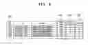 Fig. 12 - Method and apparatus for transmitting Byebye message when operation of controlled device in UPnP network is abnormally terminated