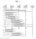 Fig. 14 - Method and apparatus for transmitting Byebye message when operation of controlled device in UPnP network is abnormally terminated
