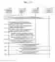Fig. 15 - Method and apparatus for transmitting Byebye message when operation of controlled device in UPnP network is abnormally terminated