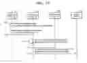 Fig. 16 - Method and apparatus for transmitting Byebye message when operation of controlled device in UPnP network is abnormally terminated