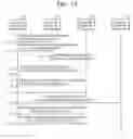Fig. 18 - Method and apparatus for transmitting Byebye message when operation of controlled device in UPnP network is abnormally terminated