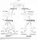 Fig. 04 - Embedded system and method for controlling, monitoring of instruments or devices and processing their data via control and data protocols that can be combined or interchanged