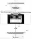 Fig. 10 - Embedded system and method for controlling, monitoring of instruments or devices and processing their data via control and data protocols that can be combined or interchanged