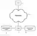 Fig. 01 - Method and apparatus for providing multiple vendor support to remotely monitored devices