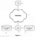 Fig. 02 - Method and apparatus for providing multiple vendor support to remotely monitored devices