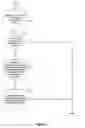 Fig. 03 - Method and apparatus for providing multiple vendor support to remotely monitored devices