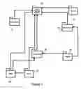 Fig. 06 - Method and apparatus for providing multiple vendor support to remotely monitored devices