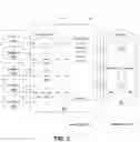 Fig. 04 - System and method for providing testing for a communities framework
