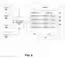 Fig. 07 - System and method for providing testing for a communities framework