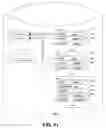 Fig. 13 - System and method for providing testing for a communities framework